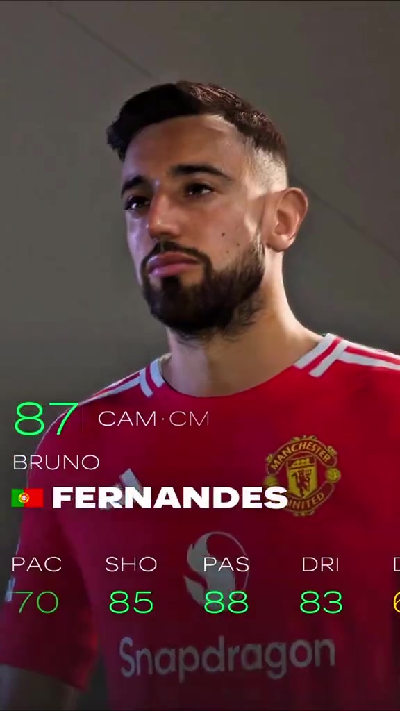 曼联球员FC25总评:B费87分最高,奥纳纳83分&安东尼、梅努77分