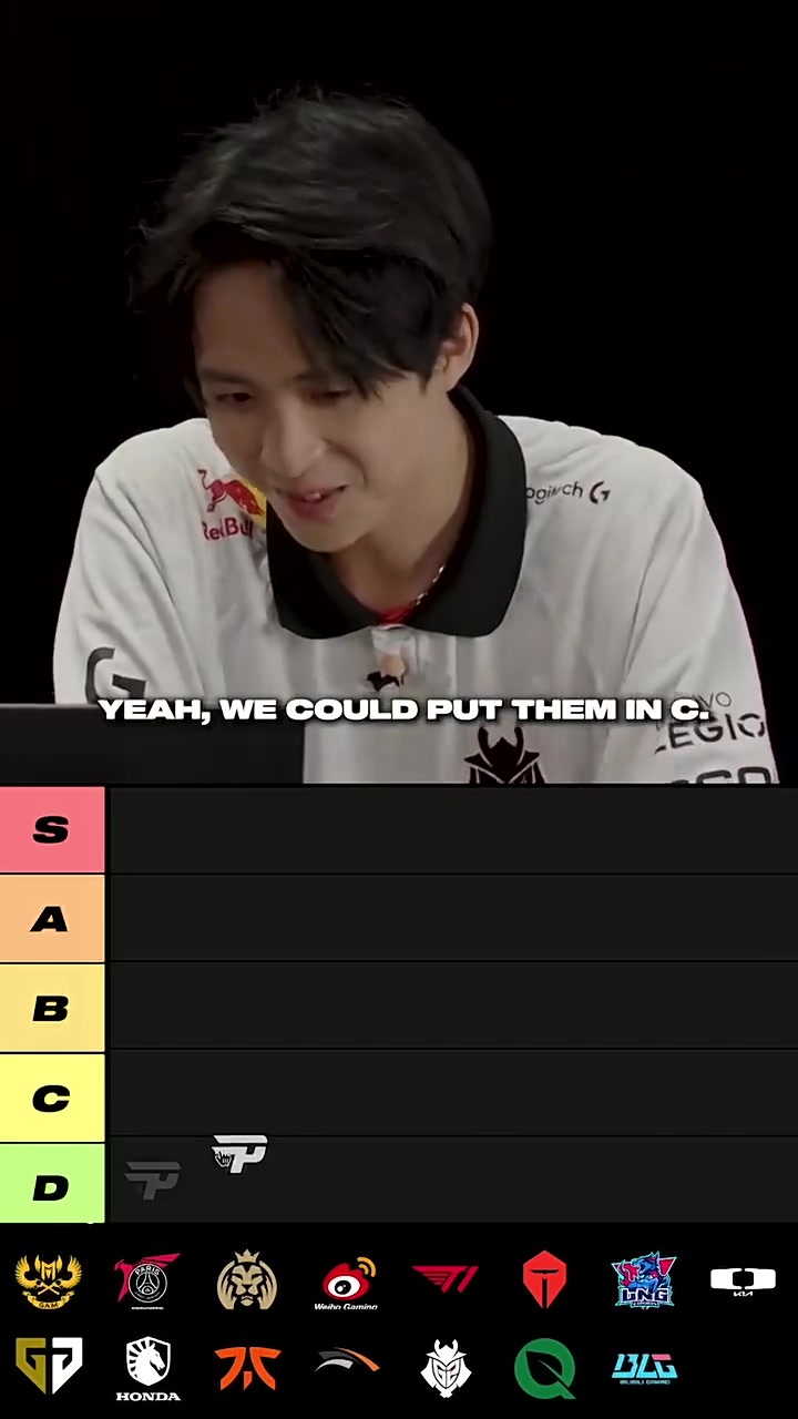 Caps和Hanssama评级S14战队:BLG排在S级!他们一直都打得很棒!