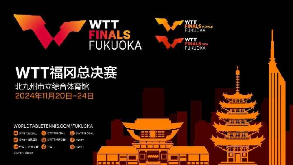 🔥WTT总决赛签表：孙颖莎首轮迎战陈幸同 王楚钦对阵弗朗西斯卡