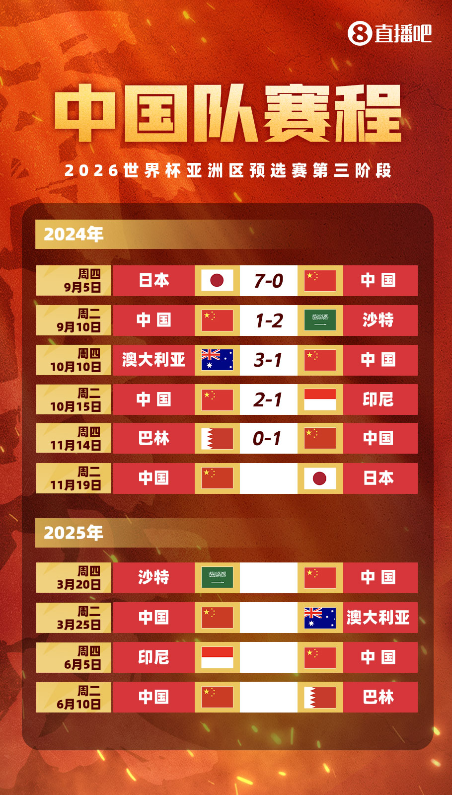 国足vs日本首发:谢文能、韦世豪、曹永竞出战 张玉宁&三笘薰替补